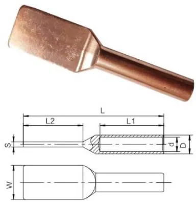 Electrified Railway Equipment Clamp