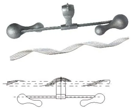 FDNJ Vibration Damper