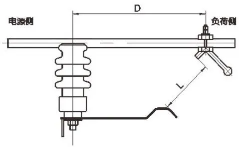 FHJ Lightning Protection Fitting