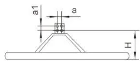 FP Shielding Ring