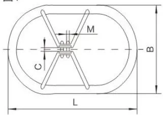 FP Shielding Ring
