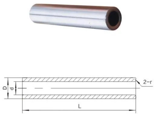 GT-G Copper Connection Tube, GL-G Aluminum Connection Tube