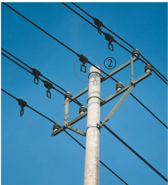 Insulated Conductor Fitting Installation Diagrams