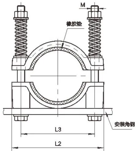JGW JGH JGP High Voltage Cable Fixing Clamp