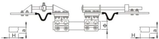 KLMG Type Cross-Road Busbar Transition Fitting
