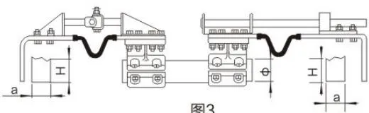 KLMG Type Cross-Road Busbar Transition Fitting