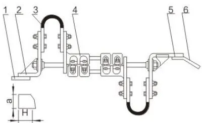 KLMG Type Cross-Road Busbar Transition Fitting