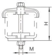 MCN Channel Busbar Support