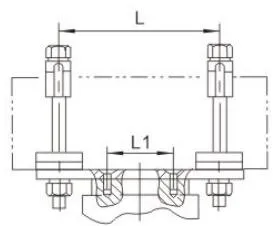 MCN Channel Busbar Support