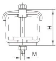 MCN Channel Busbar Support