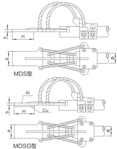 MDS/MDSG Type Tubular Busbar Expansion Clamp (Type A)