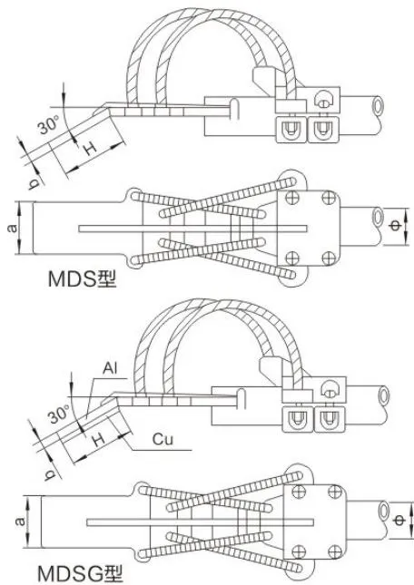 MDS/MDSG Type Tubular Busbar Expansion Clamp (Type B)