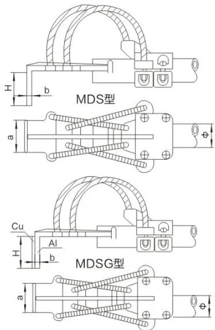 MDS/MDSG Type Tubular Busbar Expansion Clamp (Type C)