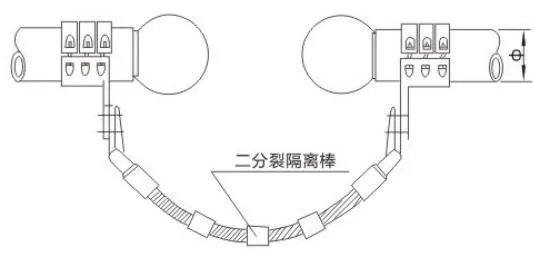 MGTS<sub>2</sub> Type Jumper Clamp