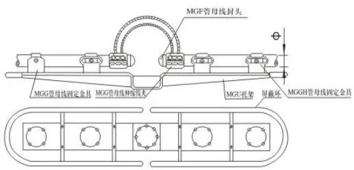 MGTZ Type Tubular Busbar Support Fitting