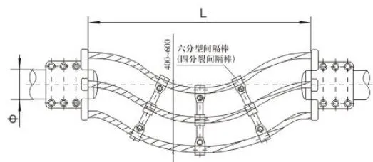MXT Tubular Busbar Jumper Fitting