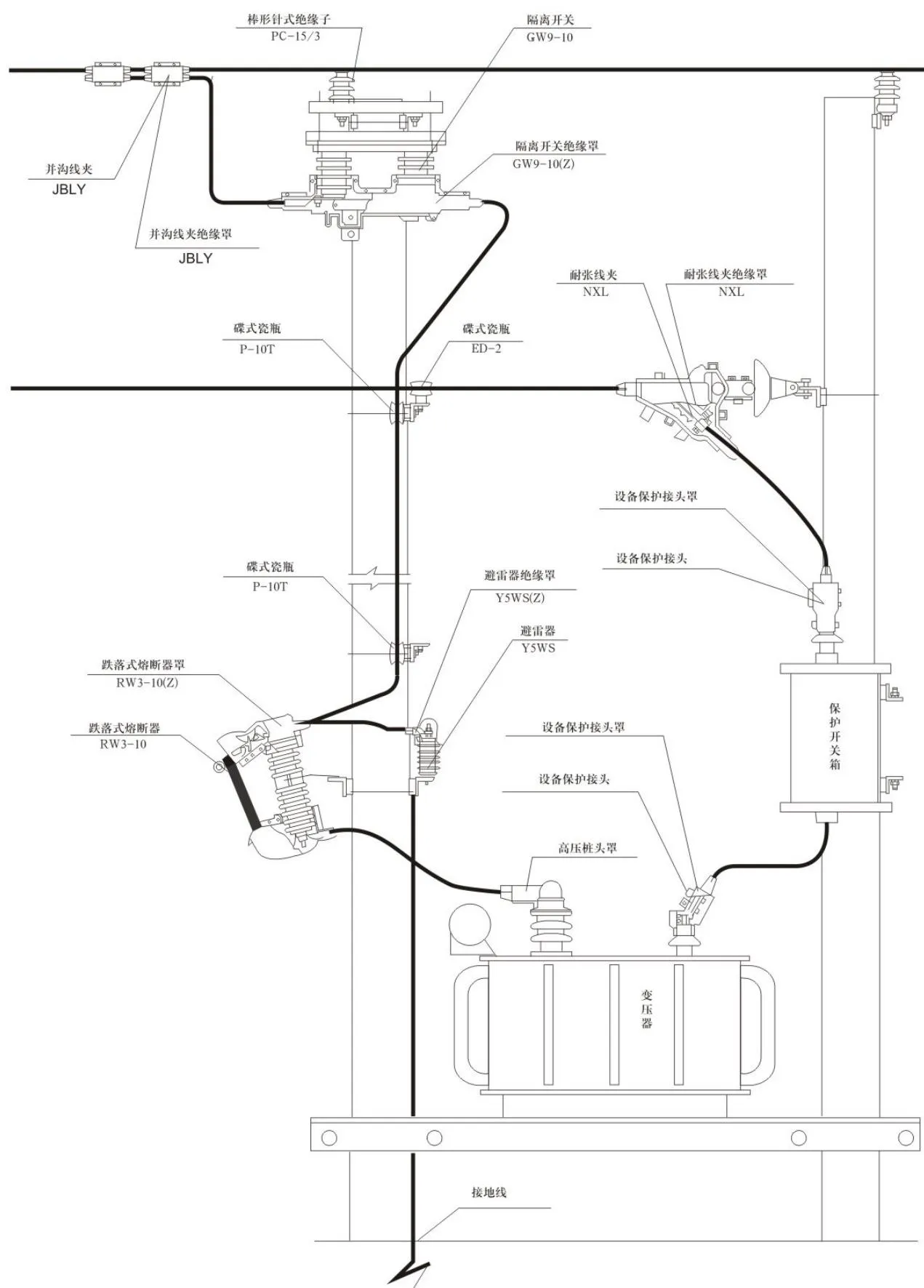 Pole-Mounted Transformer Area Installation Diagram
