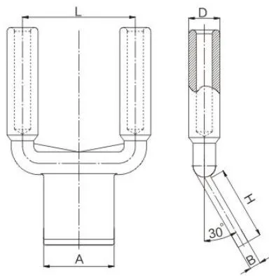 SSY-N Heat-Resistant Double-Conductor Equipment Clamp (Type A, B, C)