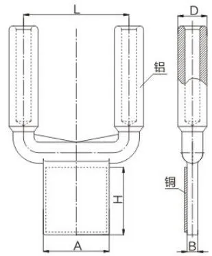 SSYG-N (Brazed) Heat-Resistant Double-Conductor Equipment Clamp (Type A, B, C)