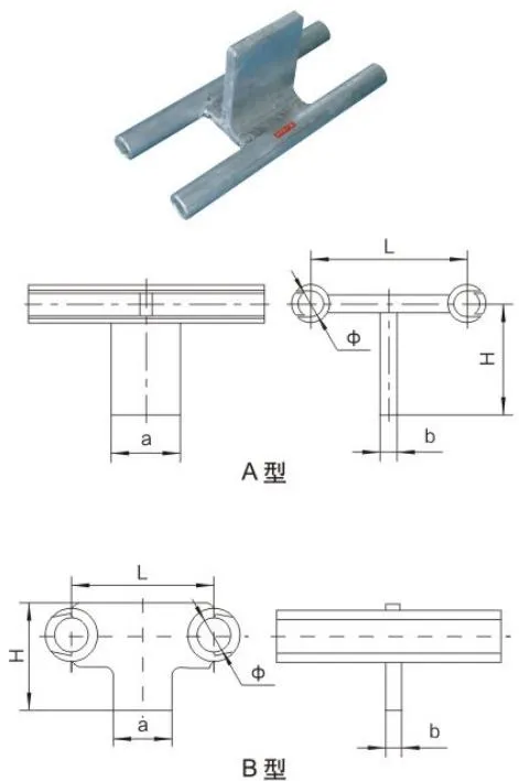TYS Compression Double-Conductor T-Clamp